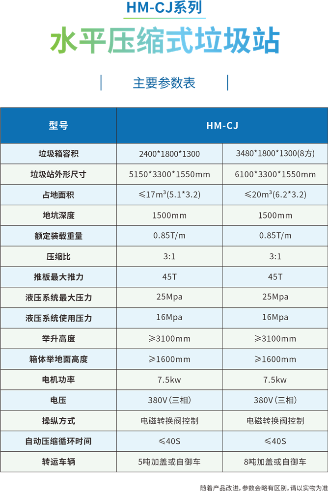 側(cè)舉式2.png
